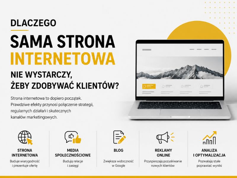 Dlaczego sama strona internetowa nie wystarczy, żeby zdobywać klientów?